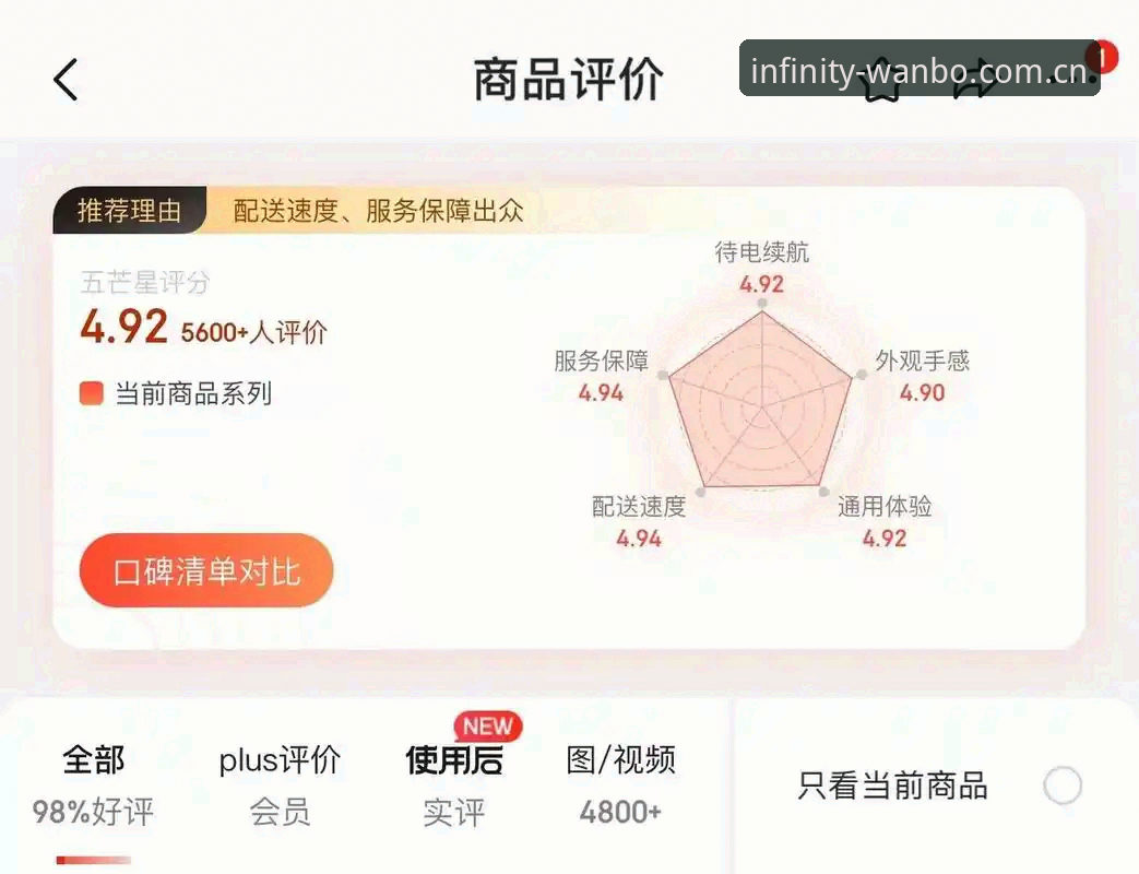 资深用户实测：万博娱乐苹果版对比安卓版使用心得，这些细节值得关注